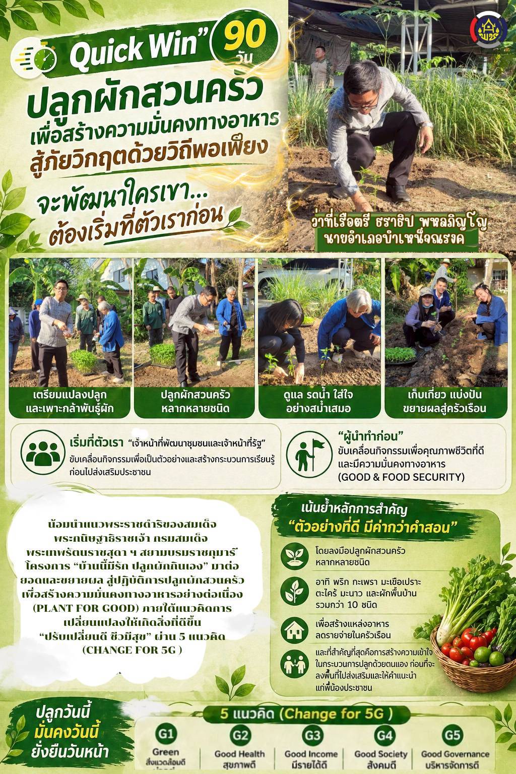 จะพัฒนาใครเขา...ต้องเริ่มจากตัวเราก่อน” นายอำเภอบำเหน็จณรงค์ นำร่องปฏิบัติการ "QUICK WIN" 90 วัน ปลูกผักสวนครัวสร้างความมั่นคงทางอาหาร  ว่าที่เรือตรี ธราธิป พหลภิญโญนายอำเภอบำเหน็จณรงค์ ขานรับนโยบายสร้างความมั่นคงทางอาหาร นำร่องปฏิบัติการ "QUICK WIN" 90 วัน ปลูกผักสวนครัว เพื่อเป็นต้นแบบแก่ข้าราชการและประชาชนในพื้นที่ เน้นย้ำหลักการสำคัญ “ตัวอย่างที่ดี มีค่ากว่าคำสอน” โดยลงมือปลูกผักสวนครัวหลากหลายชนิด อาทิ พริก กะเพรา มะละกอ ตะไคร์ มะนาว🍋‍🟩 และผักพื้นบ้านรวมกว่า 10 ชนิด เพื่อสร้างแหล่งอาหารลด